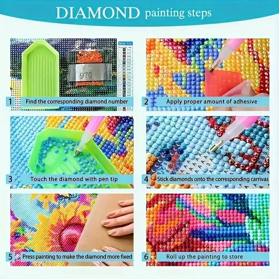 Gotischer Rosa Geflügelter Gef – Embroidery Backpack Kit Bewertung und Preis